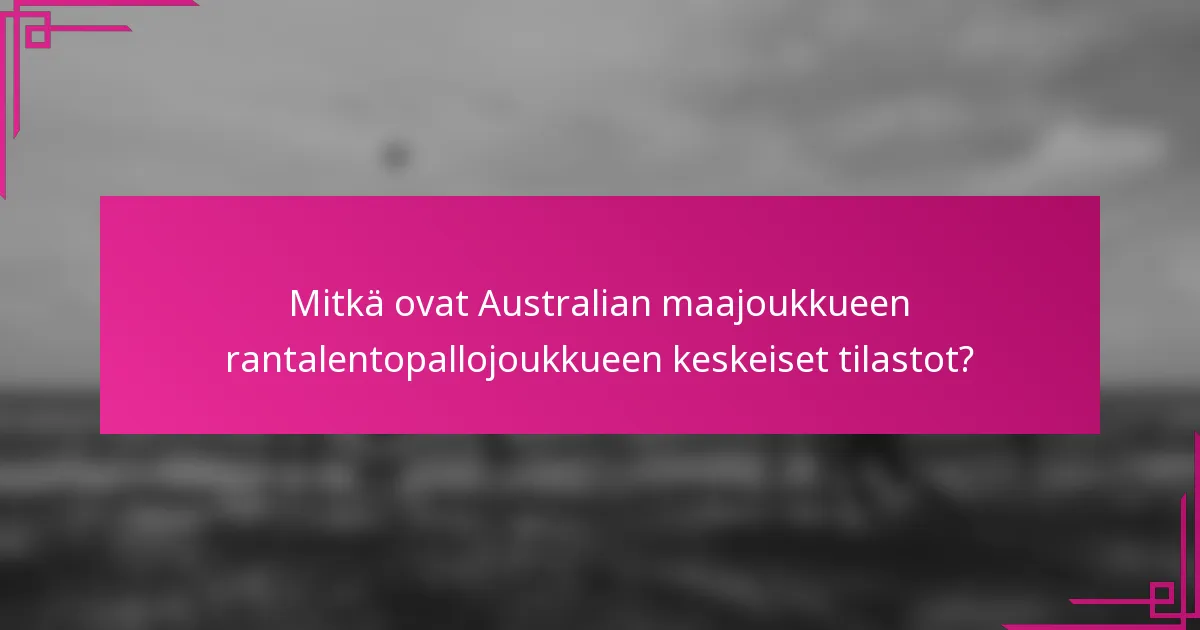 Mitkä ovat Australian maajoukkueen rantalentopallojoukkueen keskeiset tilastot?